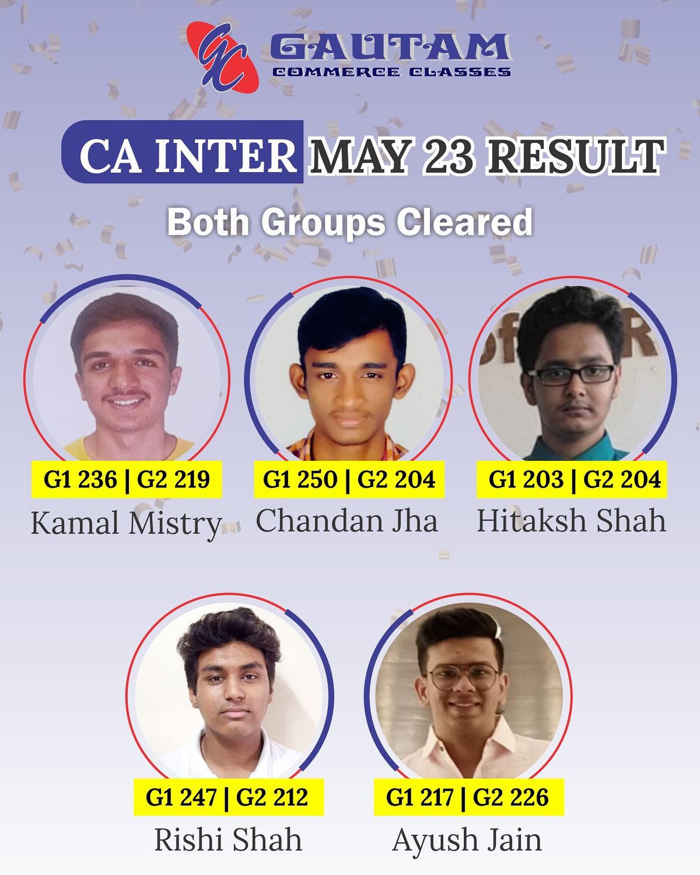 gautam.classes_1688641034_3140871105593409918_46866983831