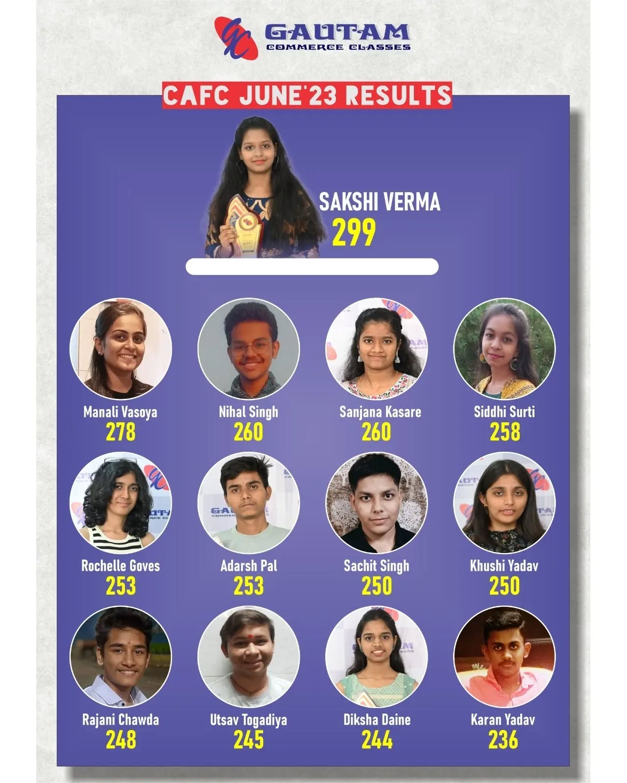 gautam.classes_1691661900_3166211962664055553_46866983831