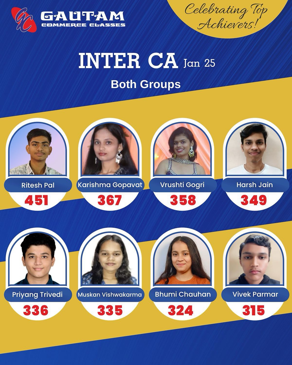 gautam.classes_1741177599_3581579751018920658_46866983831